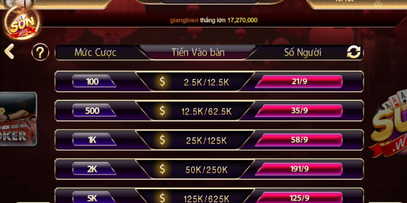 Thông tin về trò chơi cá cược Poker Sunwin20